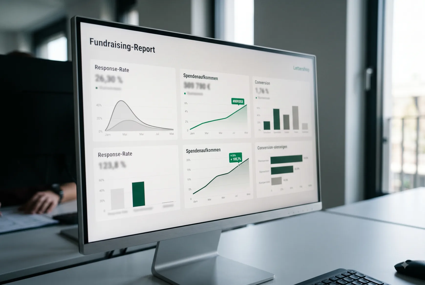 Fundraising-Report mit Response-Rate und Spendenvolumen